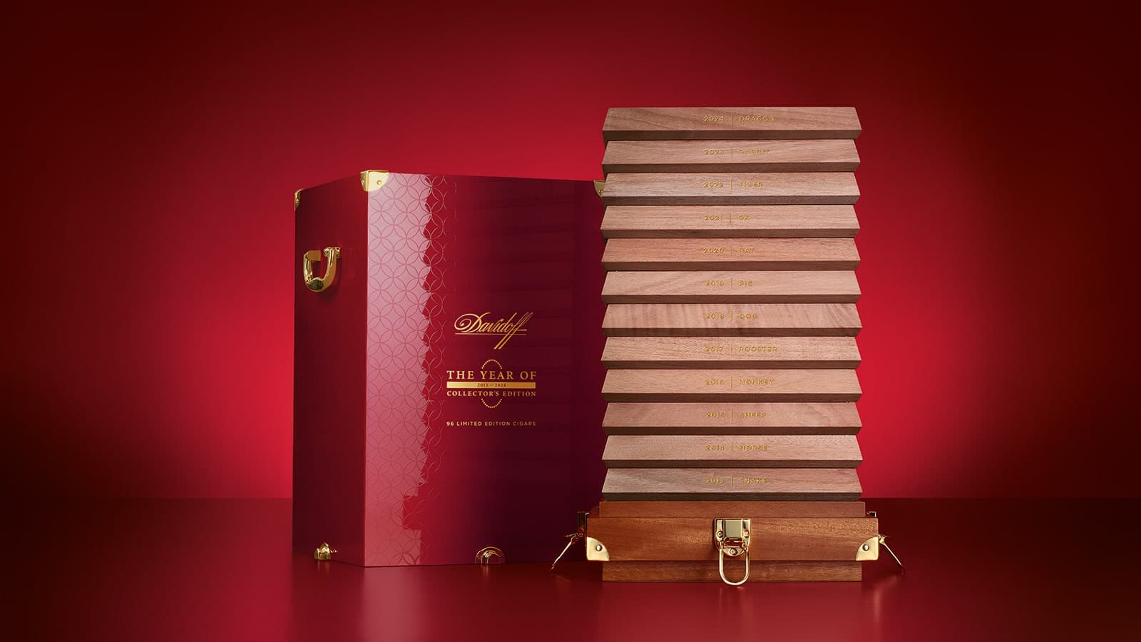 Davidoff Year of